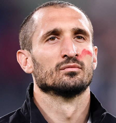 How tall is Giorgio Chiellini?